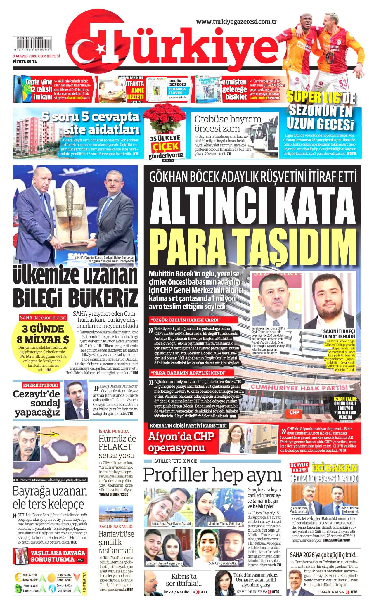 Türkiye Gazetesi