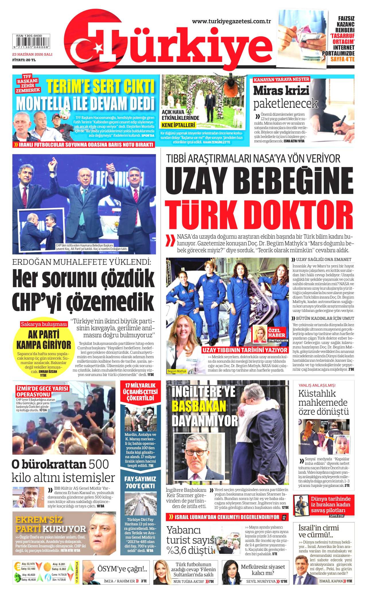 Türkiye Gazetesi