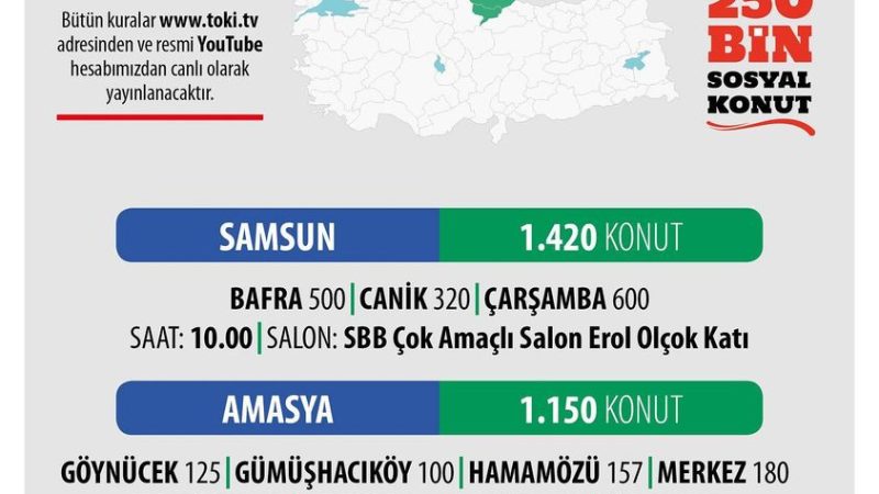 Amasya’da TOKİ Kura Çekimi Heyecanı