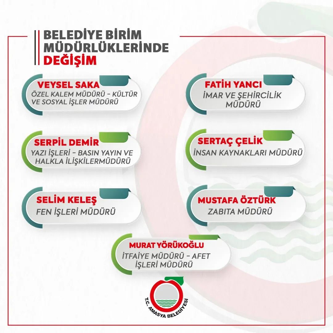 Amasya Belediyesi Birim Müdürlüklerinde Değişim…